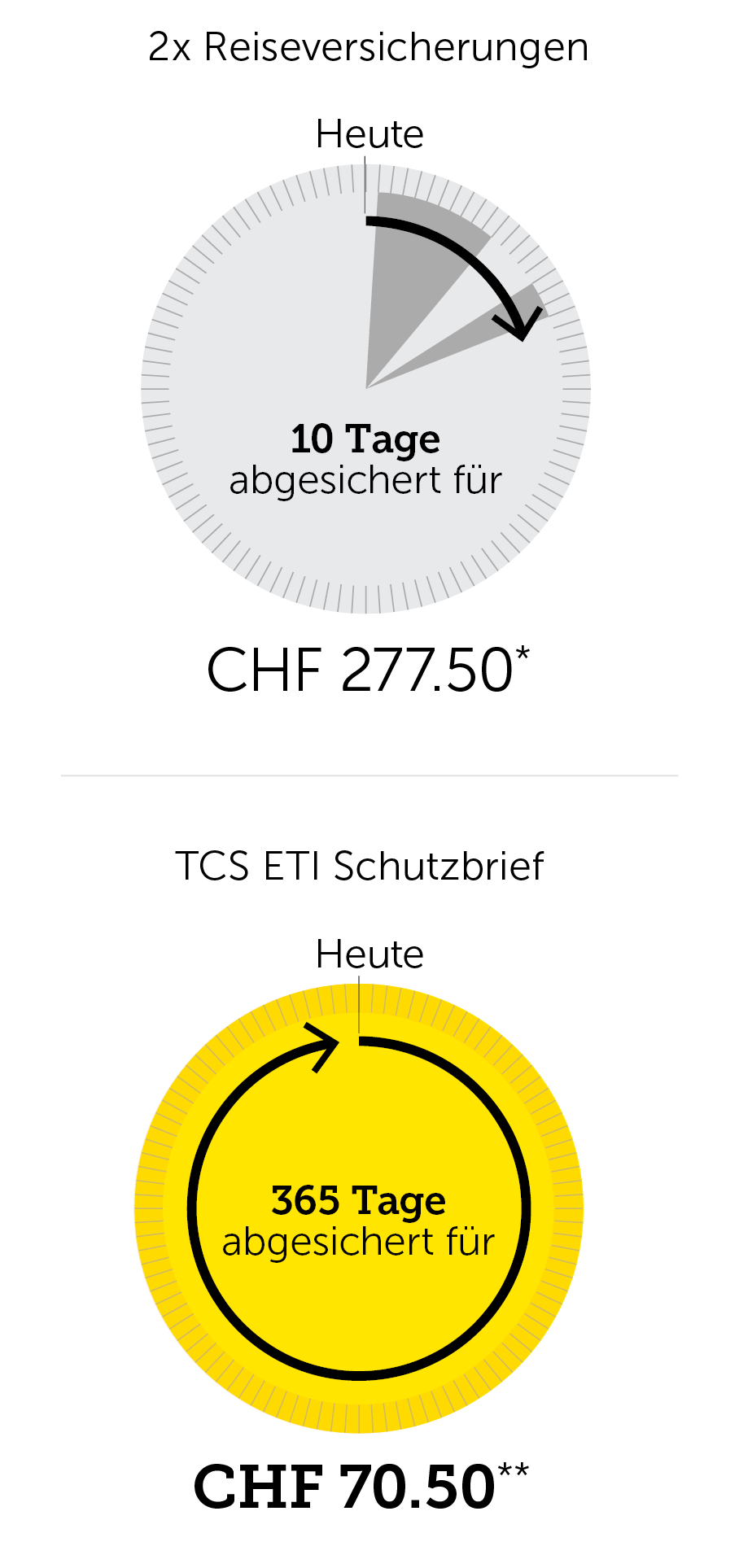 TCS_ETI_Milchbuchrechnung_mit-Rabatt TCS_ETI_Milchbuchrechnung_mit-Rabatt