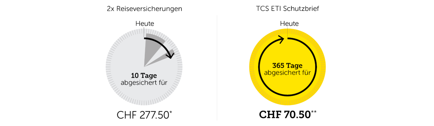 TCS_ETI_Milchbuchrechnung_mit-Rabatt TCS_ETI_Milchbuchrechnung_mit-Rabatt