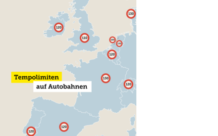 Höchstgeschwindigkeit auf Europas Autobahnen