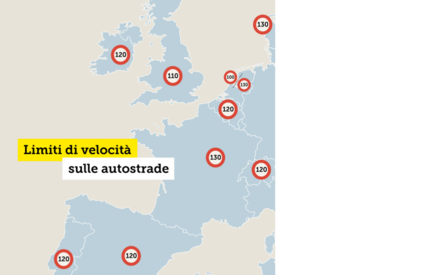 Europa: limiti di velocità in autostrada