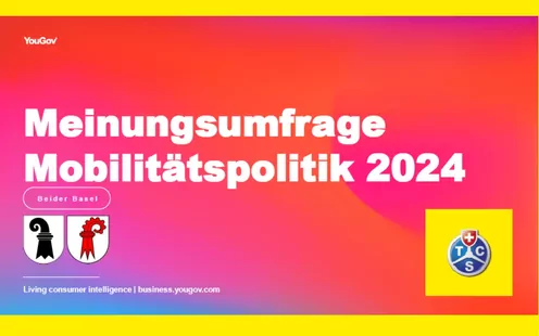 TCS Meinungsumfrage Klima/Mobilität