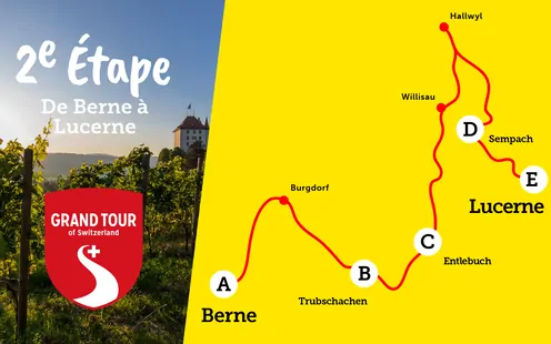 TCS Camping Grand Tour of Switzerland: Berne - Lucerne