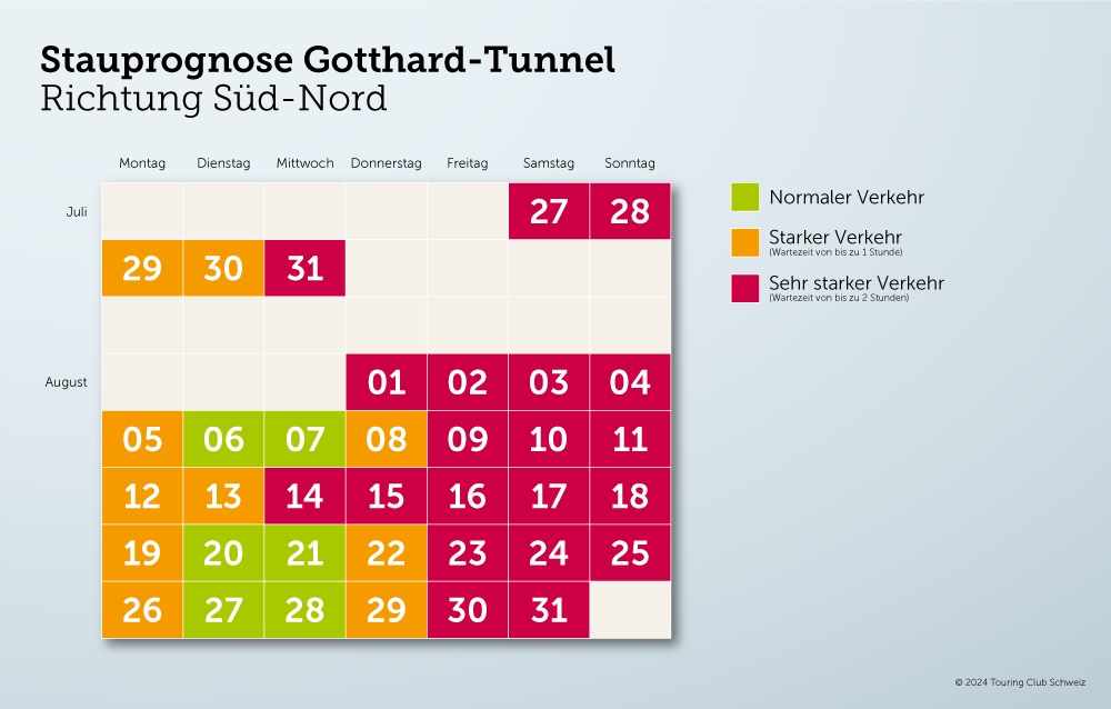 Stauprognose Gotthard-Tunnel