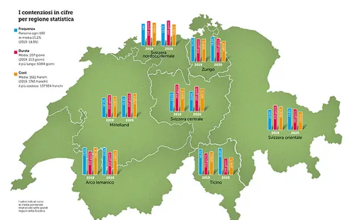 TCS-Streitbarometer: mehr Streitereien im Corona-Jahr