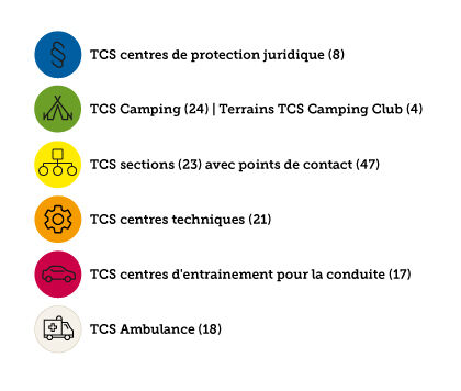 Légende sites TCS en Suisse