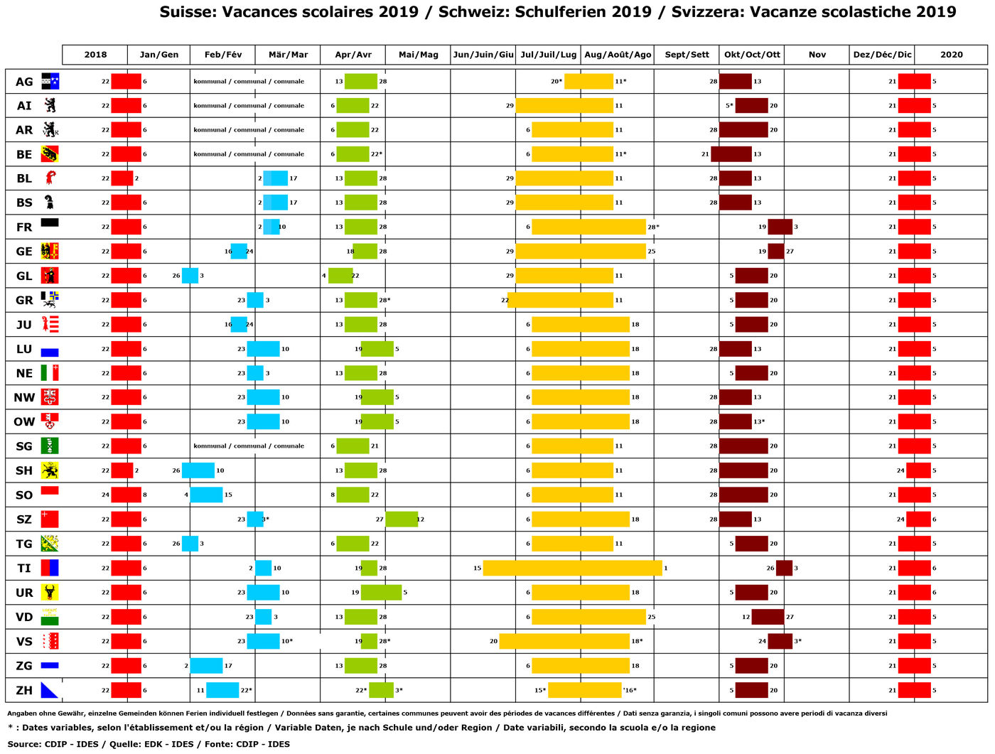  Schulferien  und Feiertage f r die Schweiz TCS Schweiz