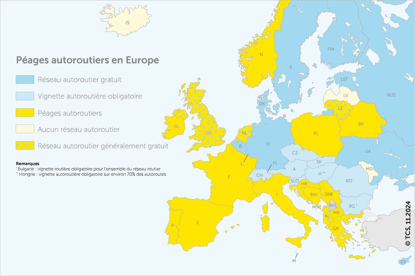 Frais autoroutiers en Europe