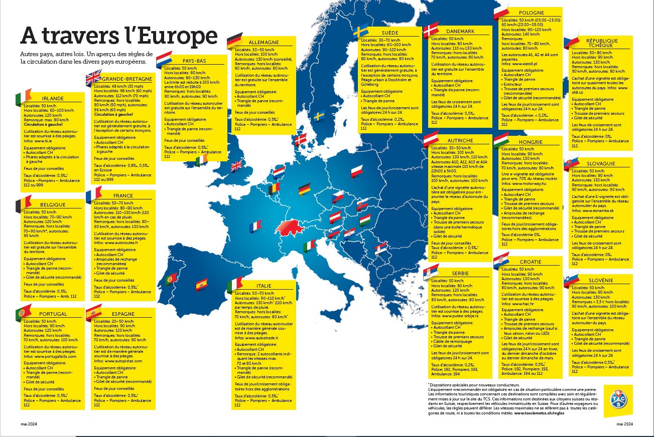 Carte d'Europe avec les équipements obligatoires en voiture
